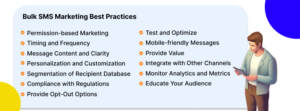 Bulk SMS Marketing Best Practices
